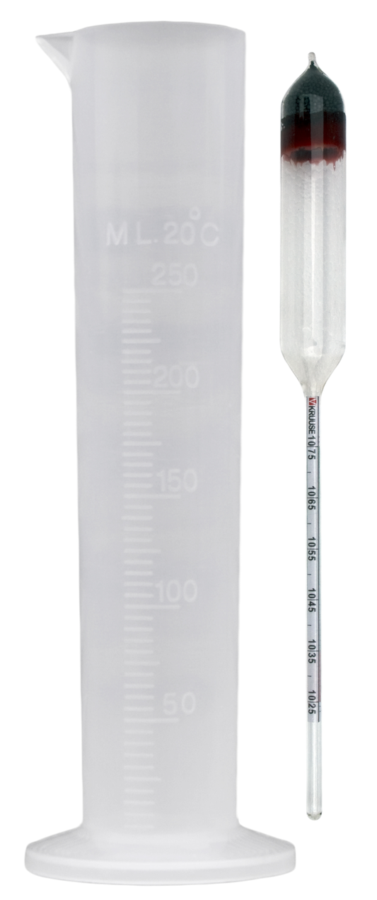 Colostrum meter